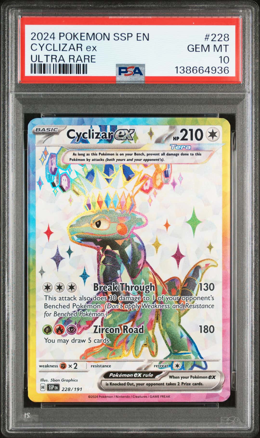 CYCLIZAR EX